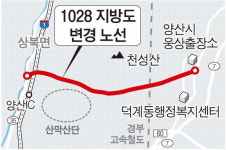 양산 웅상~상북 지방도 개설 촉구 목소리