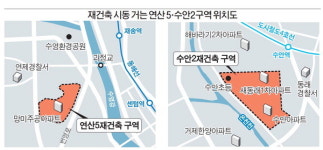 ‘10년 지지부진’ 망미주공·수안2 재건축 속도