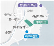 롯데월드·아쿠아월드와 ‘빅3’…민간투자 유치 사실상 완료