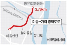 광역교통망 ‘미음~가락’ 도로 뚫린다