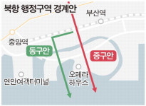 북항 오페라하우스 관할전 중구 판정승