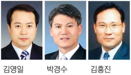 부산경찰청 자치경찰부장에 김영일 내정