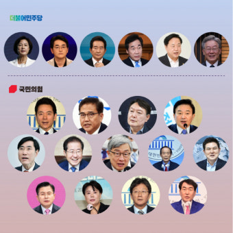[영상뭐라노]대권의 계절...PK 인사들 어디에 줄섰나
