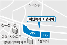 양산 북정동 일대 주거지와 공장지대 사이 대규모 완충녹지 조성