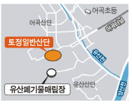 양산시 매각 시유지 환수검토 등 강경대응 검토 파장