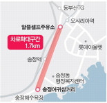 [단독] 오시리아역~송정터널 일부 차로(알뜰주유소~송정어귀삼거리 1.7㎞) 확장…정체 숨통 틔운다