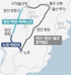 양산 북정~하북 도시철도 14.92㎞ 재추진