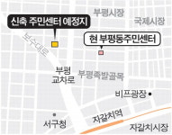 노른자땅 주고 주택부지 받고…부평동주민센터 수상한 ‘딜’