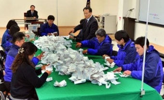 민주당 경선 전남도 현역불패