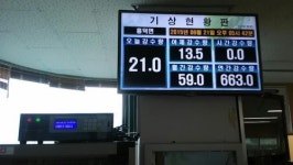 고창군, 스마트 기상관측 시스템 구축