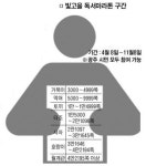 토론·동아리 활동 … 오감으로 즐기는 독서 한마당
