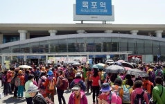 목포 해상케이블카 연계 ‘1000만 관광객’ 유치 박차