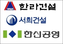 한라건설 등 생수 건강식품 진출…간판 내렸나?