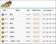스포츠토토 연예인 불법도박 소비자 불신 커지나