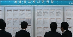 내년 일자리 예산 14조2589억원…역대 최대