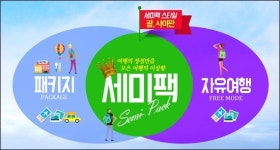 모두투어, 자유여행·패키지 장점 모아 세미팩 여행상품 선봬