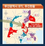 롯데건설, 부산 하수관정비 7단계 사업 우선협상자 선정