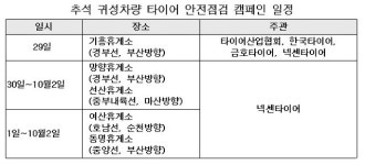추석 귀성시, 타이어 무상 점검받고 가자