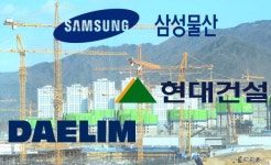 삼성물산, 건설사 취업인기 29개월째 1위 유지