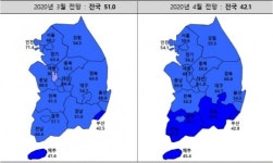 코로나 장기화에 4월 주택사업전망 최악