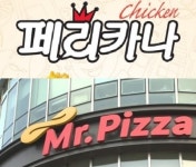 치킨 업체 페리카나, 미스터피자 인수