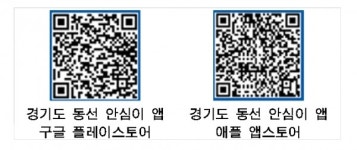 인천시-경기도, 코로나19 확진자 공개동선 데이터 공동 활용