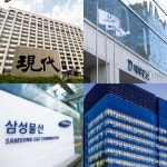 건설사 실적 기상도, 현대‧대우 맑음 GS·삼성물산 흐림