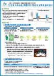 인천시, 폐플라스틱 재활용 노력…국민평가 우수사례 선정