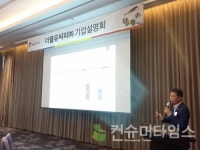 9월 상장 더블유씨피, 친환경차 2차전지 산업 선도 기업 도약