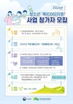 제도 밖 청소년 자립 지원 한국산림복지진흥원, 콕(COG)지원 사업 운영
