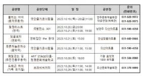 경기문화재단 지원, 공연장 상주단체 10월 공연…오산 등서 6편 공연