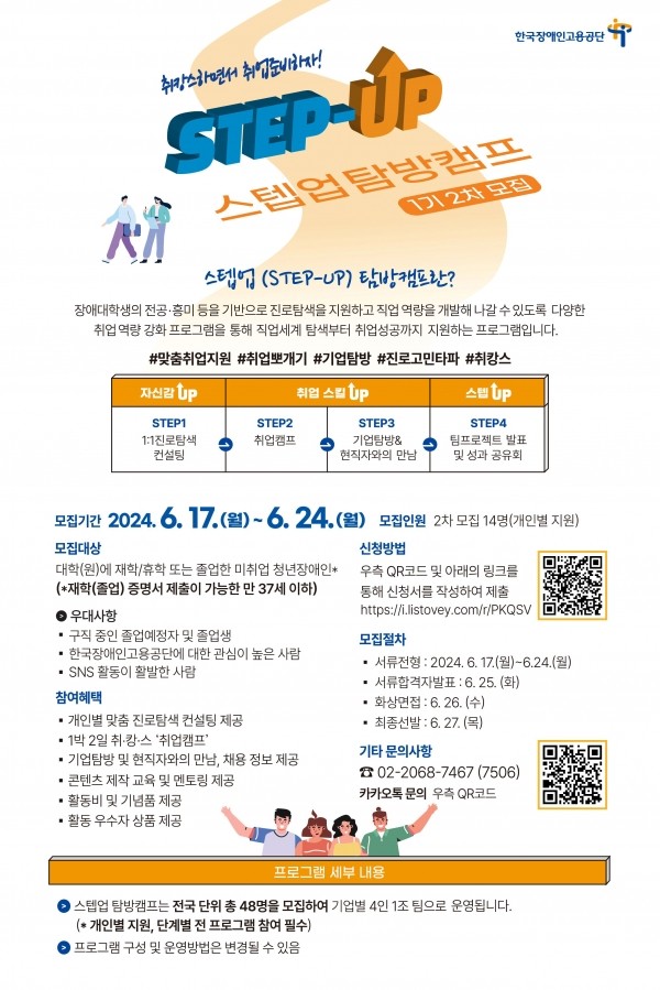 빗썸, 3년 연속 장애인 의무고용률 100% 달성…비트코인 도시락으로 고용 활성화 강조