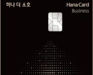 하나카드, 하나 더 소호 출시…자영업자 청구할인 혜택