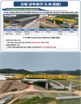 국가철도공단, 호남고속철도 2단계 특수공법 적용…장대교량 상판 거치