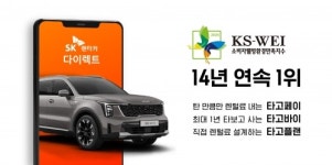 SK렌터카, 2025 소비자웰빙환경만족지수 14년 연속 1위