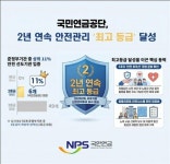 안전은 경영의 최우선 국민연금공단, 안전관리 2등급 2년 연속 수성