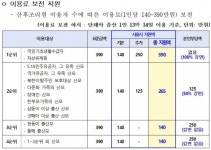 퍼스트스마일산후조리원, 서울형 안심 산후조리원 선정
