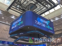 코스피, 미 반도체 충격에 5%대 급락…코스닥도 4%대 하락