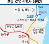 개발 호재 업고 훨훨…투자해볼까