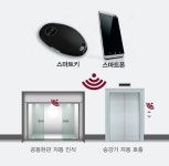 롯데건설, 흑석9구역에 최첨단 미세먼지 차단시스템으로 청정단지 구현