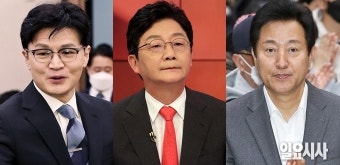 ‘범보수 차기 대권’ 적합도 한동훈·유승민·오세훈 순