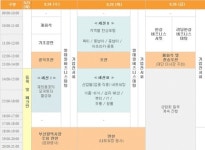 꼼꼼하게 본 제13차 세계한상대회 A to Z