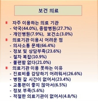 [기획연재]국내거주 고려인동포의 보건·의료 환경의 현주소