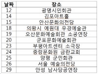 스페인 밀레니엄합창단 평화의 콘서트 내한공연