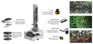 뉴로메카-아이오크롭스, 스마트팜 온실용 로봇 플랫폼 개발