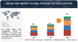 디지털 지도 시장, 2029년까지 연평균 11.1% 성장 마켓앤마켓