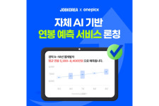 잡코리아 AI 매칭 서비스, ‘연봉 예측 기능’ 추가