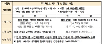 LPG산업협회, 인건비 지원 서비스 실시
