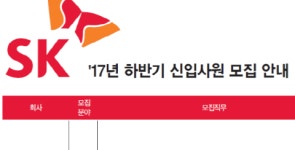 도시가스업계, 하반기 신입사원 소폭 채용
