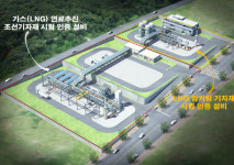한국조선해양기자재연구원, LNG벙커링 기자재 시험인증설비 구축